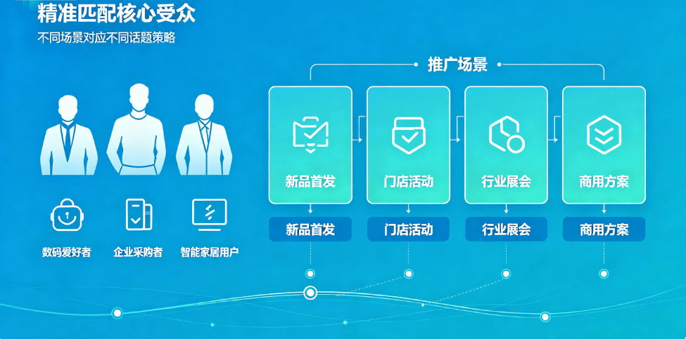 赛程｜费城全明星余温未散，热度升高，城市声量比表面话题更关键
