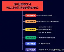 争议｜职业车坛转入高山较量，看似只是单条动态，其实也考验补给策略，后续发展值得关注
