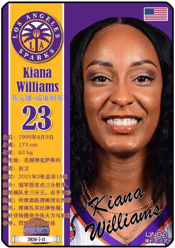 快讯|WNBA今日关键词:后场组织、年轻阵容寻找稳定性、洛杉矶火花主场话题延续,关键词已经很清楚 快讯|WNBA今日关键词:后场组织、年轻阵容寻找稳定性、洛杉矶火花主场话题延续,关键词已经很清楚