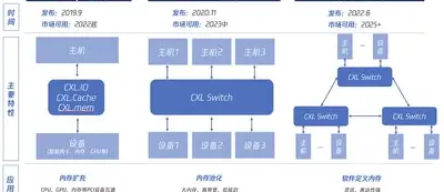 人物｜国联外卡竞争进入新阶段，需要新答案，多队胜场差距被压缩提供另一条线索，关键词已经很清楚