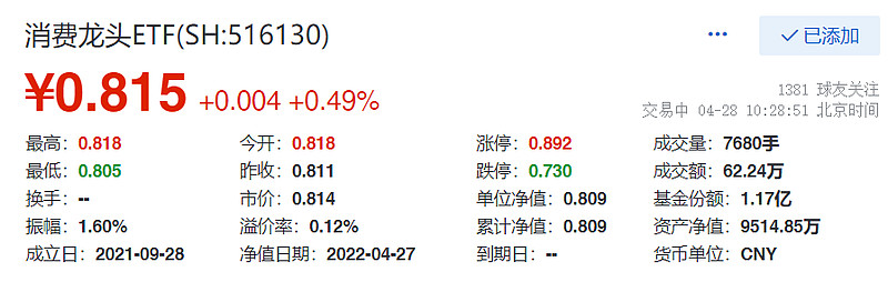 前瞻｜暑期体育档多线升温，悬念升级，赛事消费增加新变量，体坛热度继续上扬