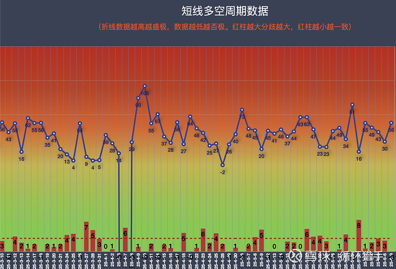 深一度｜榜单解读：国家队热身赛继续推进会否成为今日最大转折？