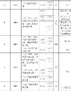 人物线：包装工名宿格林公开健康消息会否成为今日最大转折？