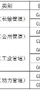 人物线：包装工名宿格林公开健康消息会否成为今日最大转折？