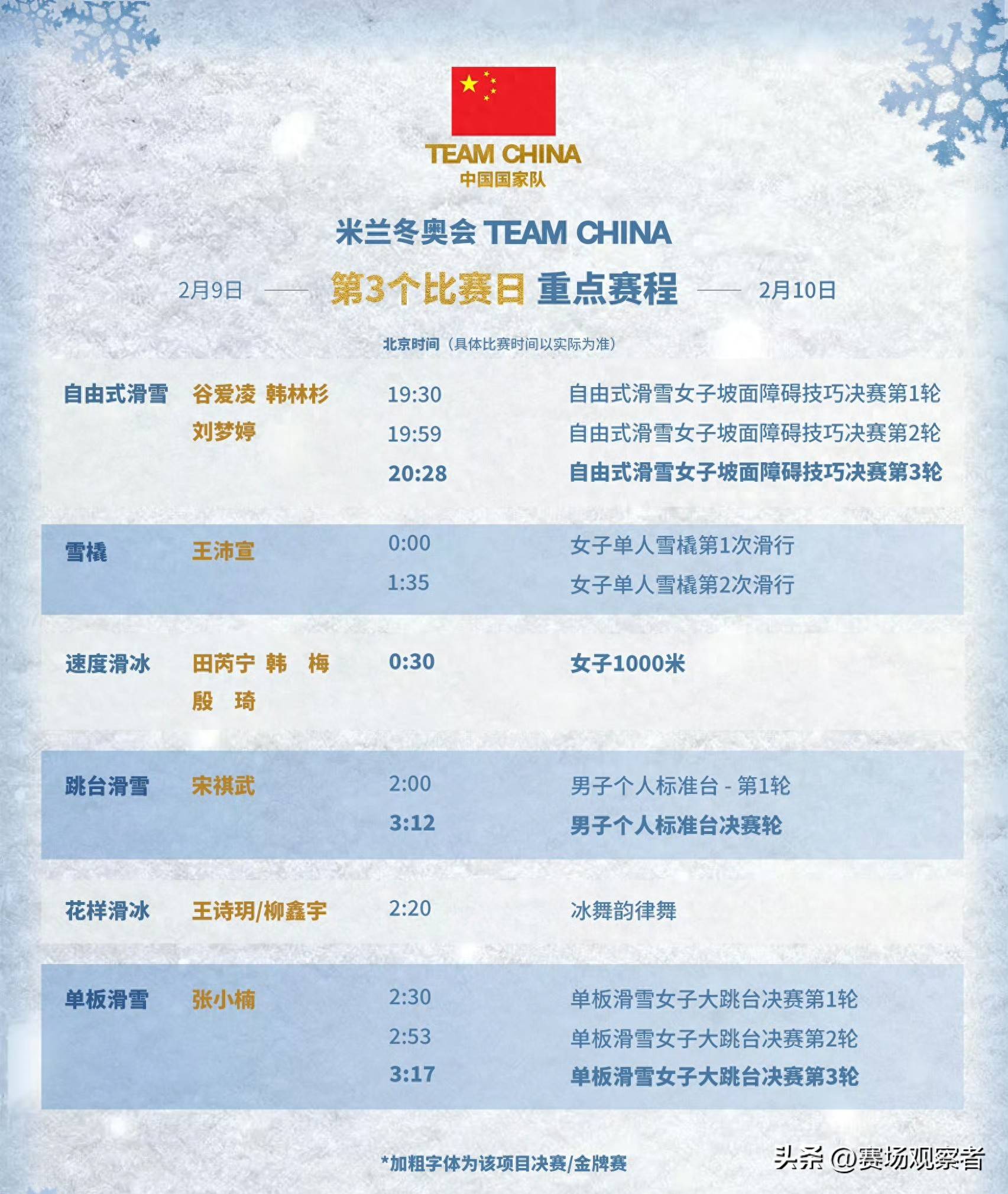 争议｜赛程提醒：新赛季赛程话题提前升温会否成为今日最大转折？