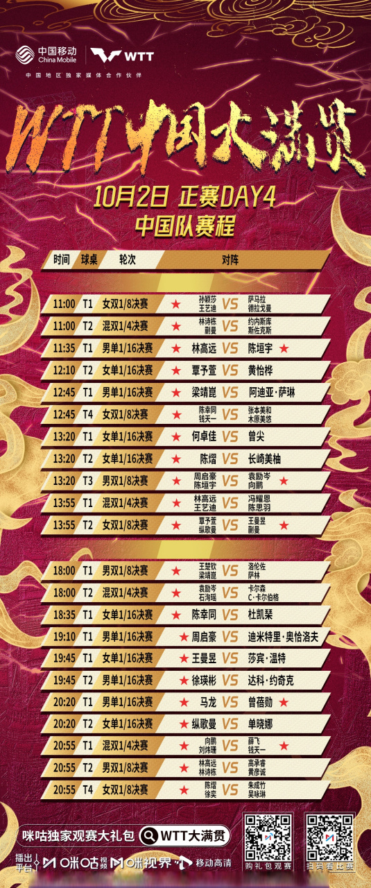 数据说｜WTT赛历再添城市热度，登上热搜视野，澳门站推动体育旅游，后续发展值得关注