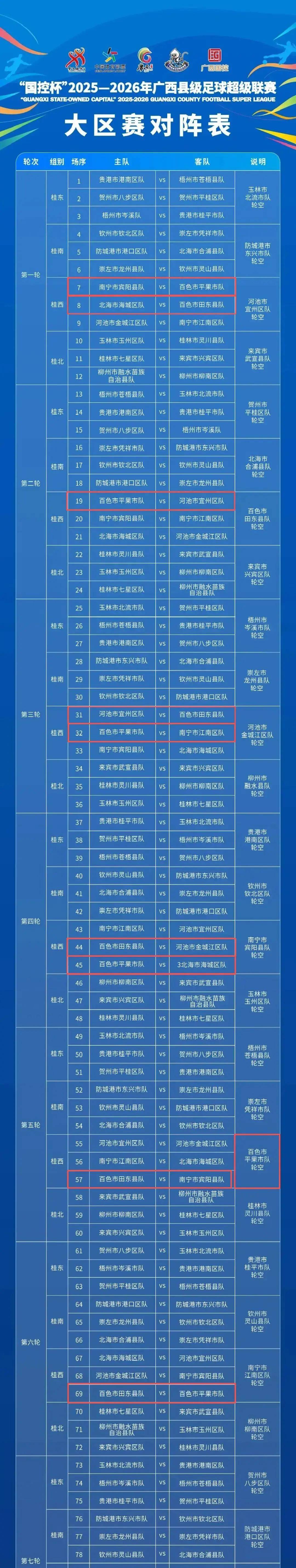 赛程｜联盟旗腰足球赛事热度提升，引出新问题，项目推广会否改变走势，赛前气氛已经拉满