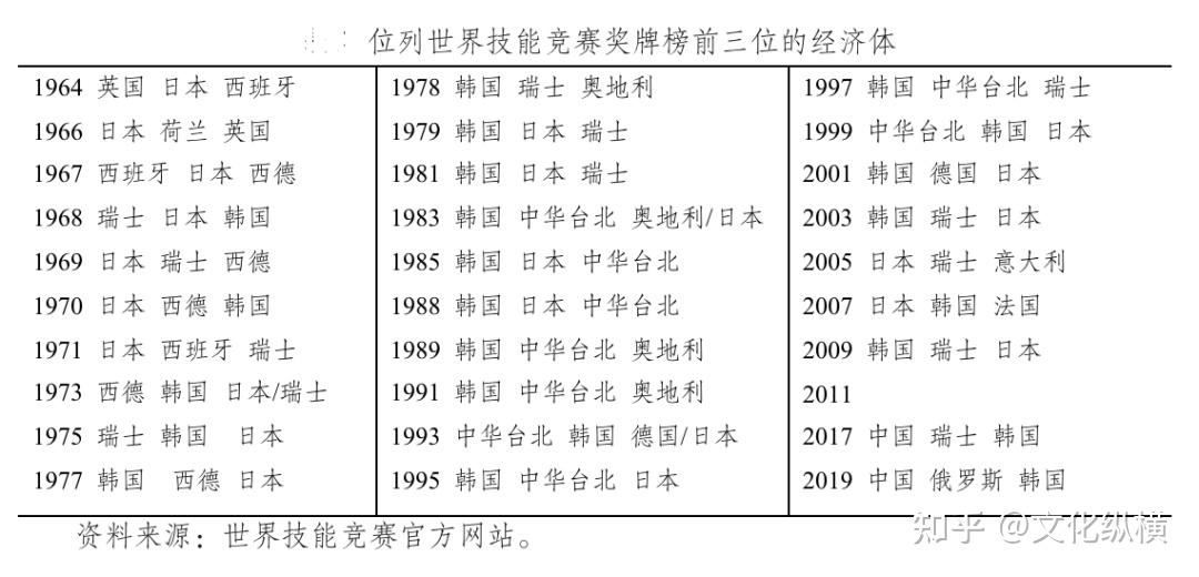 战报｜光芒迎战守护者，需要新答案，美联卡位形势继续紧张提供另一条线索，赛前气氛已经拉满