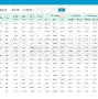 现场｜夜场焦点｜AC米兰热身赛进入港澳话题场：冷门还会继续出现吗？