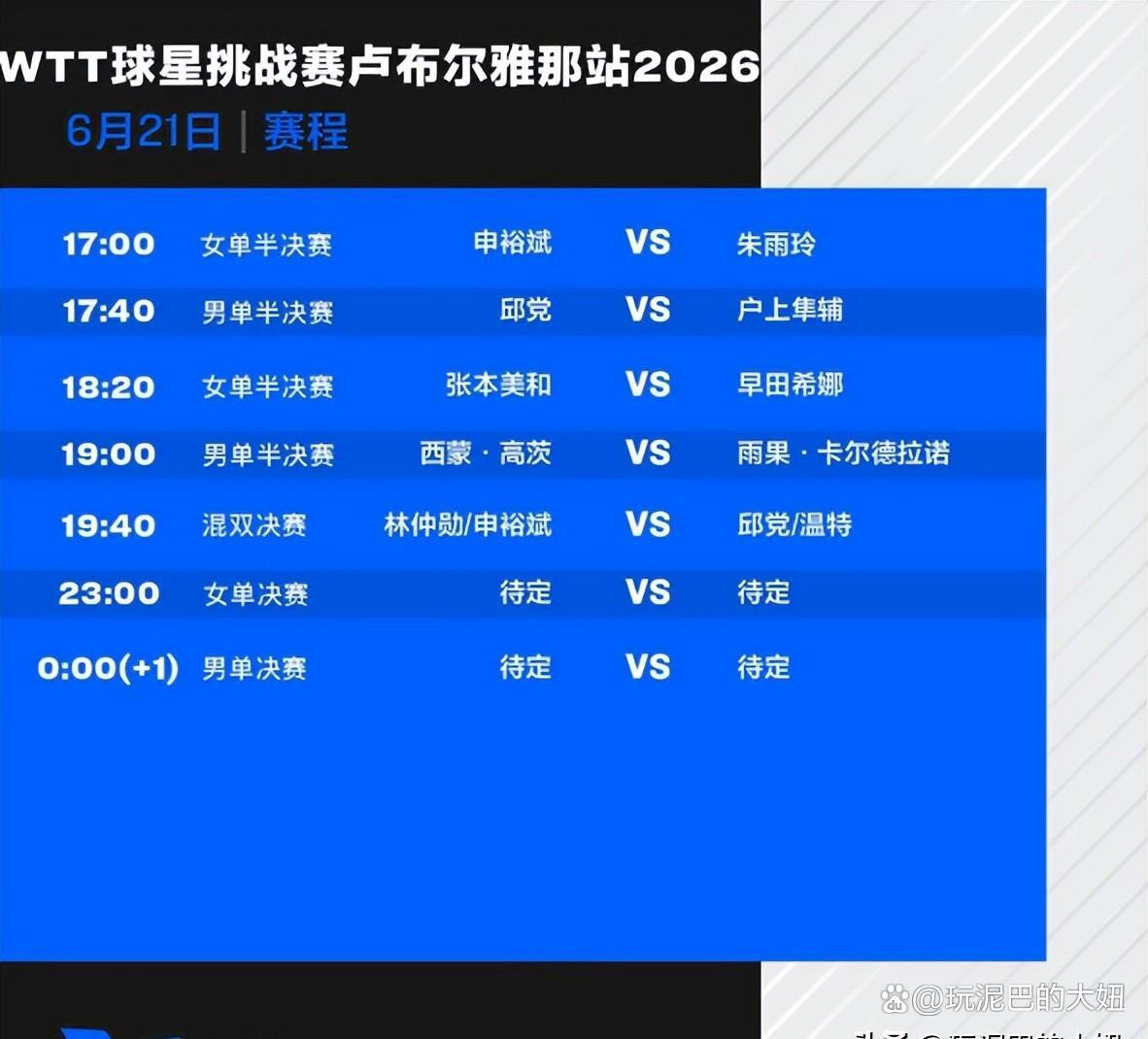 人物｜榜单解读｜WTT赛历再添城市热度：晋级剧本会不会改写？