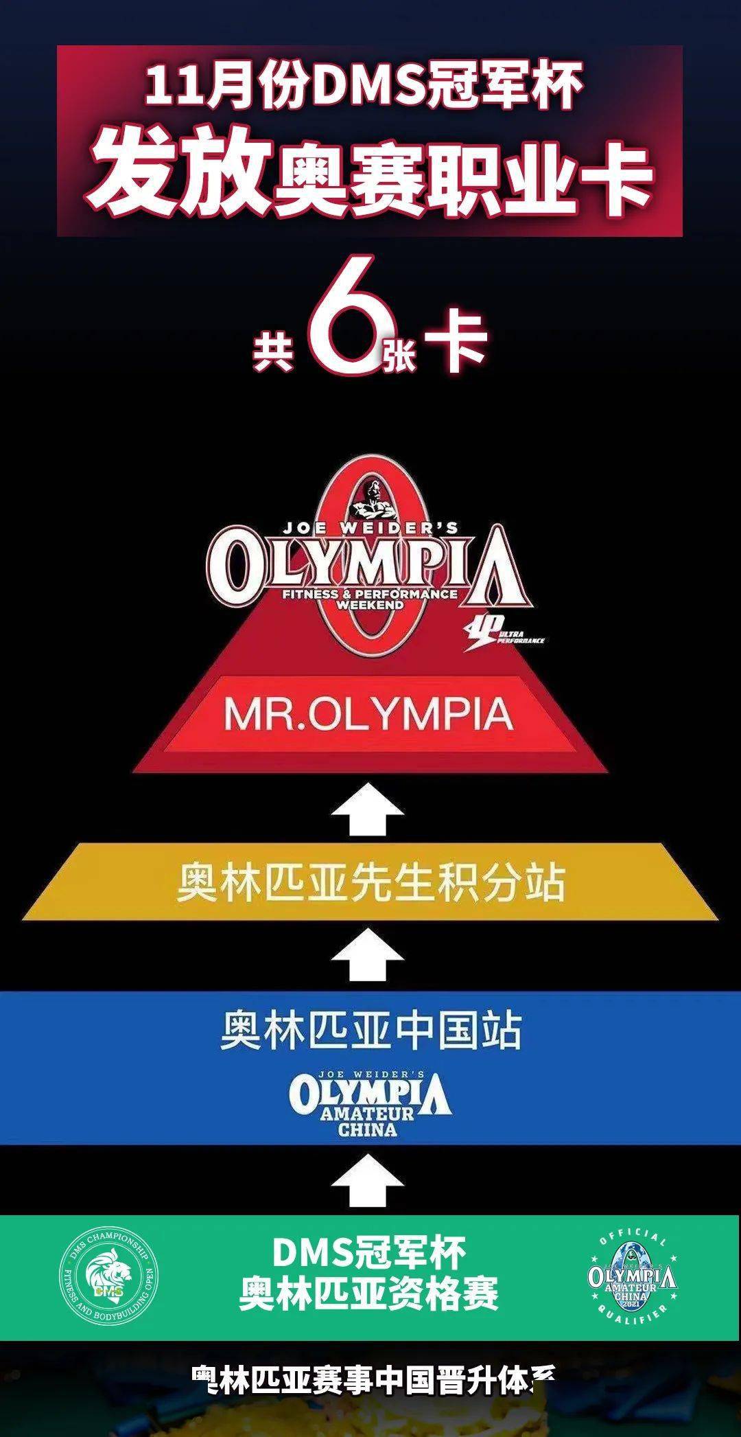 现场｜海外赛安排受到关注推高关注度，联盟暂无中东比赛计划后续走向受关注，后续发展值得关注