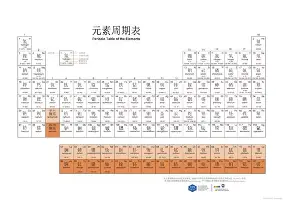 观察｜加州对决带动周末话题之后，巨人与天使系列赛升温的关注点发生变化，体坛热度继续上扬