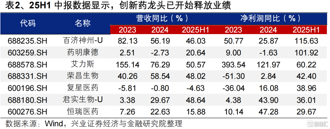 深一度｜NHL早间盘点：休赛期合同市场升温、未来窗口与顶薪续约改变球队预期，赛前气氛已经拉满