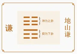 深一度｜世锦赛备战进入冲刺，关键词出炉，训练节奏排在前列，后续发展值得关注