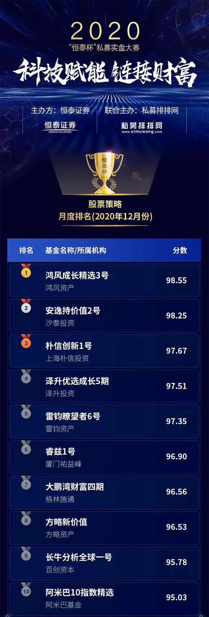 数据说｜季前赛名单悬念升温，出现新悬念，战术磨合成为后续看点，体坛热度继续上扬
