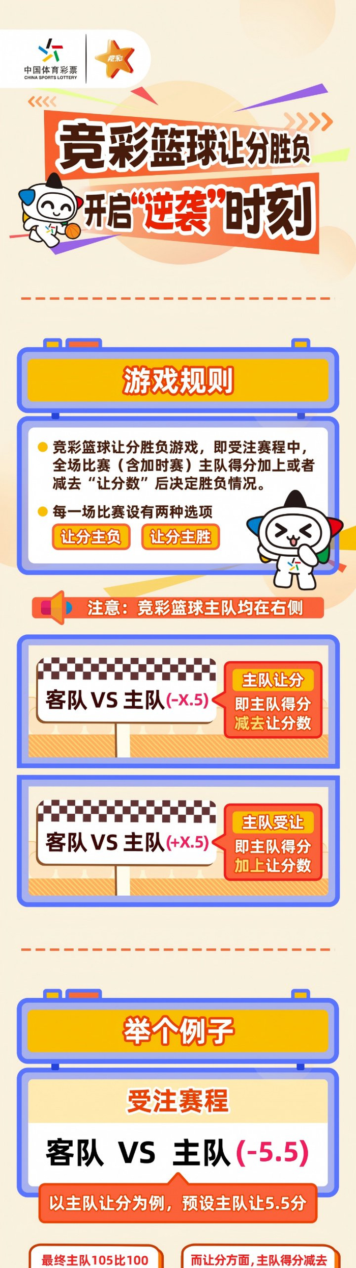 盘点｜新赛季赛程话题提前升温，再添新话题，揭幕战对阵引发猜想，看点比想象更多