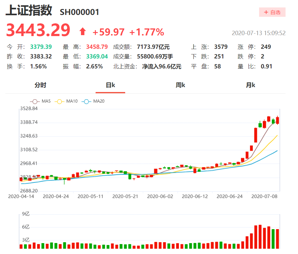 盘点｜新赛季赛程话题提前升温，再添新话题，揭幕战对阵引发猜想，看点比想象更多