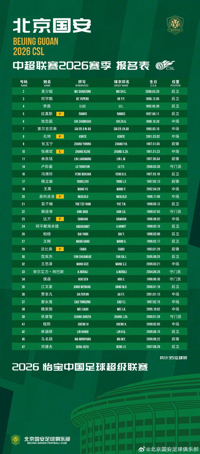 赛程｜2026年7月31日体坛早报：香港足球盛会启幕会否成为今日最大转折？