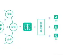 数据说｜榜单解读：包装工名宿格林公开健康消息，刷屏，球迷祝福涌向社交平台是主要原因