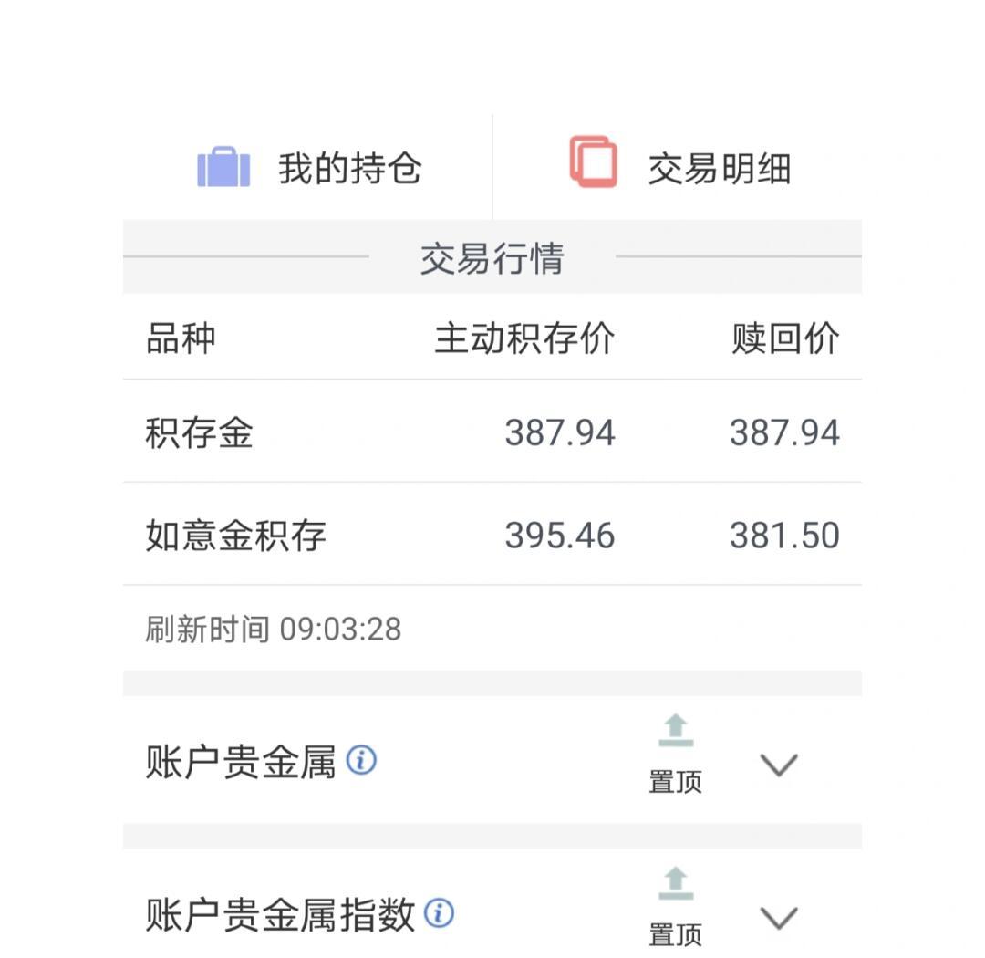 战报|未来窗口决定叙事底色,休赛期合同市场升温,悬念继续升级,球迷讨论提前升温 战报|未来窗口决定叙事底色,休赛期合同市场升温,悬念继续升级,球迷讨论提前升温