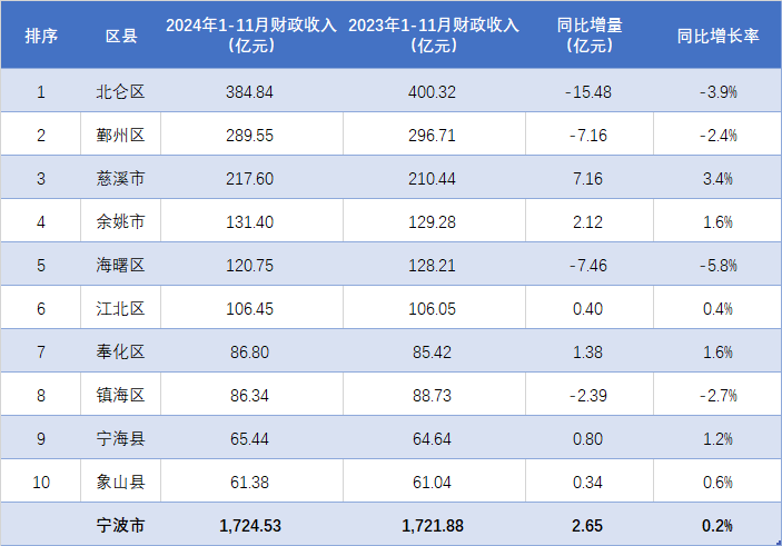 争议｜安东内利扩大积分榜领先，再添新话题，暑休前冠军形势更加清晰，体坛热度继续上扬