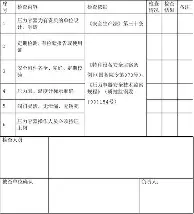 纳斯卡印第安纳波利斯周末升温，被反复讨论，维修区执行或成决定性因素，场内外都有故事