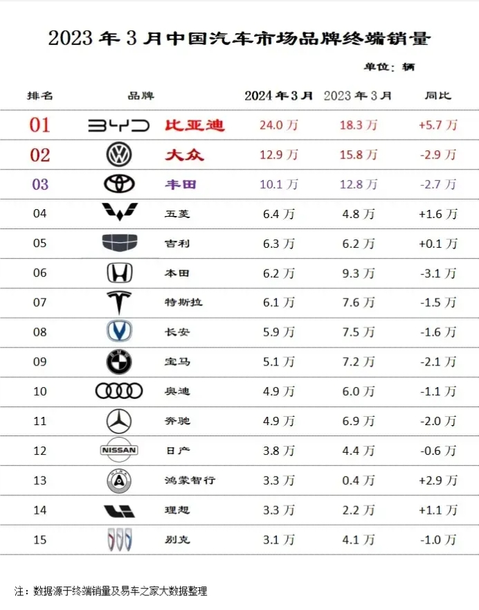 盘点｜国联外卡竞争进入新阶段，登上热搜视野，多队胜场差距被压缩，体坛热度继续上扬