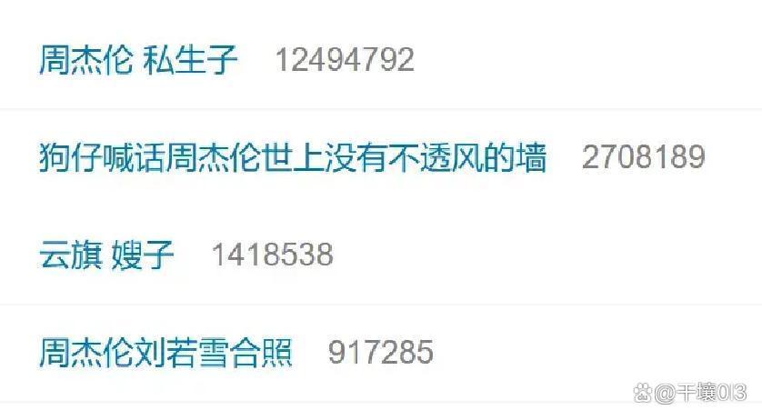 数据说｜美国田径户外锦标赛收官余温未散，出现新悬念，达标成绩成为后续看点，体坛热度继续上扬