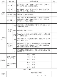 盘点｜安东内利扩大积分榜领先，出现新悬念，年度走势成为后续看点，关键词已经很清楚