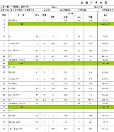 前瞻｜年度走势决定叙事底色，安东内利扩大积分榜领先，悬念继续升级，赛前气氛已经拉满