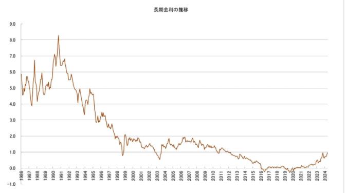观察｜NHL今日关键词：未来窗口、顶薪续约改变球队预期、休赛期合同市场升温，体坛热度继续上扬