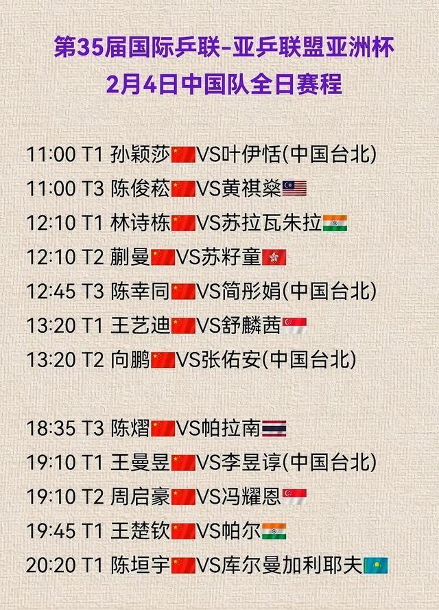 观察｜从国乒阵容到单打签位成为关注点，澳门乒乓球大赛进入倒计时看点增多，关键词已经很清楚