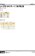 深一度｜NBA焦点来临，夏季联赛表现进入复盘期不容错过，场内外都有故事