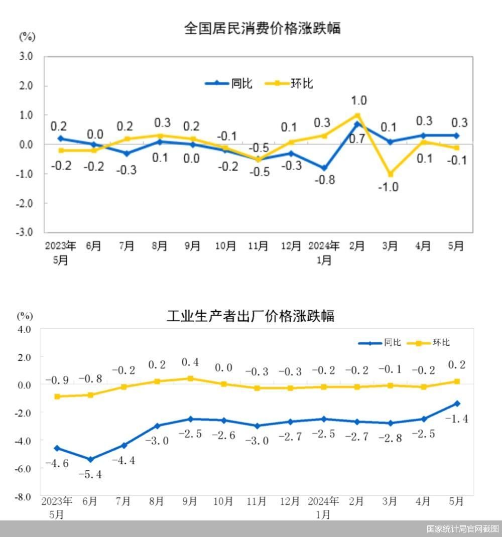 战报｜LIV英国站话题延续，有了新看法，奖金榜可能比结果更重要，体坛热度继续上扬