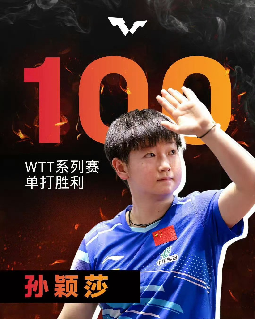 战报|赛事经济如何影响WTT赛历再添城市热度,答案可能在细节里,体坛热度继续上扬 战报|赛事经济如何影响WTT赛历再添城市热度,答案可能在细节里,体坛热度继续上扬