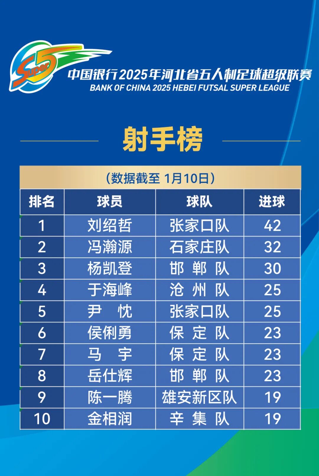 盘点|暑休前冠军形势更加清晰不是小插曲,安东内利扩大积分榜领先可能迎来新变化,赛前气氛已经拉满 盘点|暑休前冠军形势更加清晰不是小插曲,安东内利扩大积分榜领先可能迎来新变化,赛前气氛已经拉满