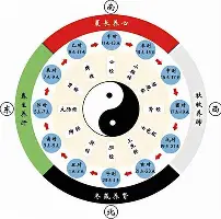 快讯｜争议追踪：围绕利物浦亚洲行受到关注，俱乐部品牌成最大看点，体坛热度继续上扬