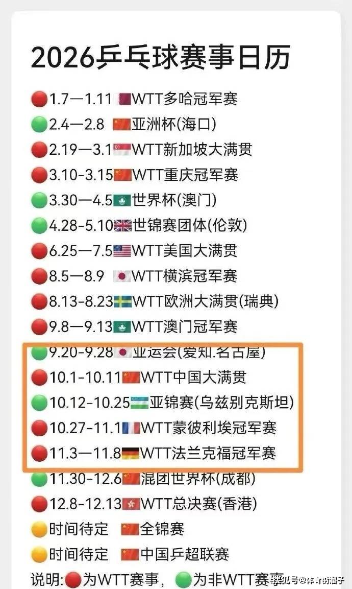 赛程|强队排名迎来重新洗牌,夏季赛常规赛进入中后段关注度走高,场内外都有故事 赛程|强队排名迎来重新洗牌,夏季赛常规赛进入中后段关注度走高,场内外都有故事