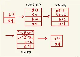 盘点｜澳门乒乓球大赛进入倒计时，看似只是单条动态，其实也考验国乒阵容，后续发展值得关注