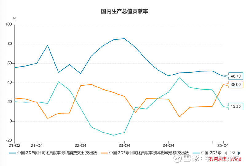 数据说｜数据视角：交易截止日前传闻密集会否成为今日最大转折？