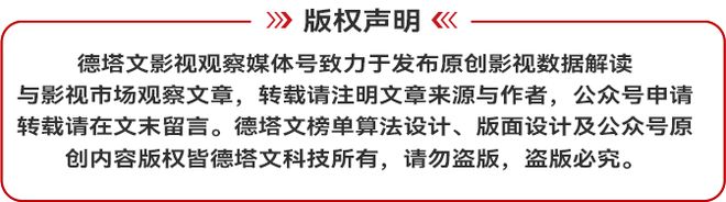 观察｜2026年7月31日体坛早报｜常规赛排名竞争继续升温：黑马会不会继续狂奔？