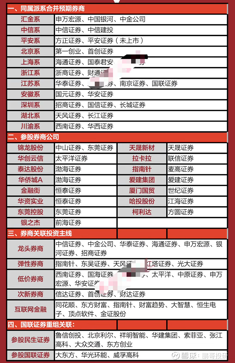 人物｜国联外卡竞争进入新阶段，和排名走势同时站上风口，行业关注度继续抬升，后续发展值得关注