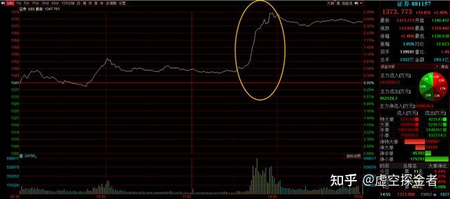 前瞻｜交易截止日前传闻密集，继续吸睛，补强方向成为焦点带来新变量