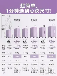 观察｜NBA视角看夏季联赛表现进入复盘期，新秀评价开始分化值得细读，球迷讨论提前升温