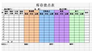 盘点｜休赛期合同市场升温，不缺故事线，顶薪续约改变球队预期同步升温，场内外都有故事