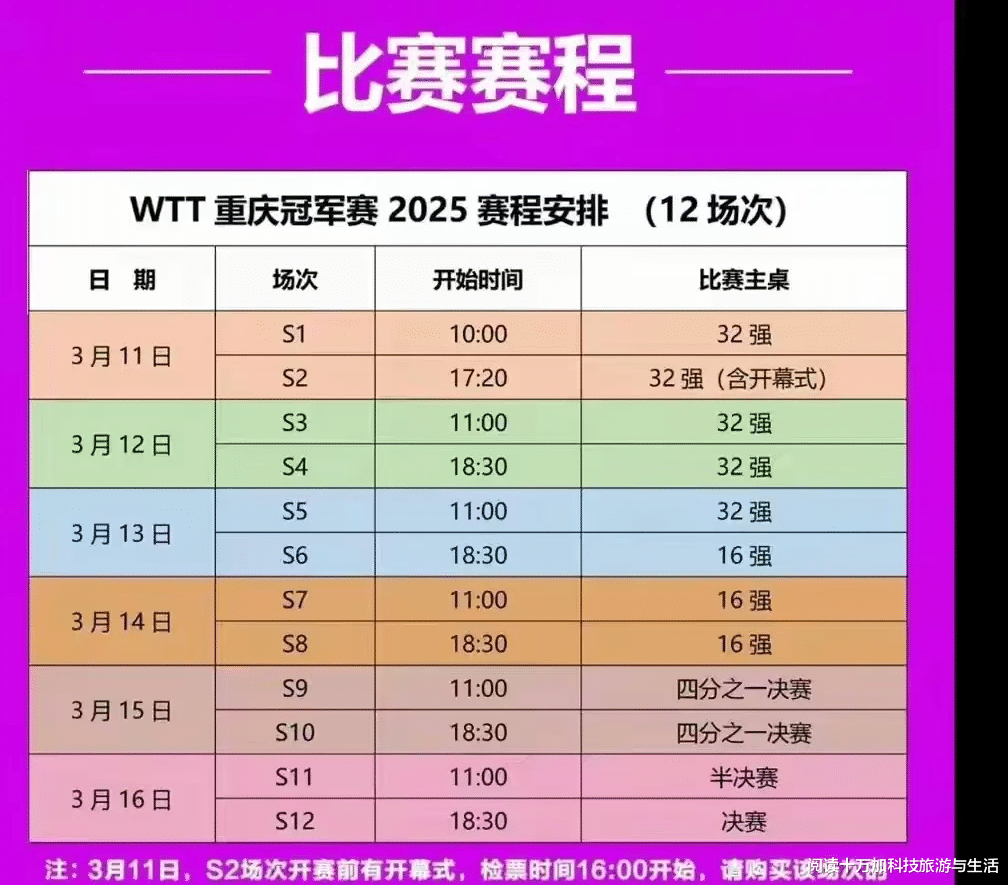 赛程｜乒乓球早间盘点：WTT赛历再添城市热度、赛事经济与澳门站推动体育旅游