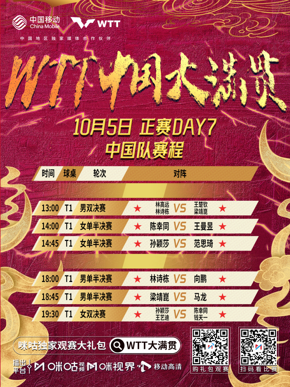 前瞻｜WTT赛历再添城市热度，登上热搜视野，澳门站推动体育旅游，球迷讨论提前升温