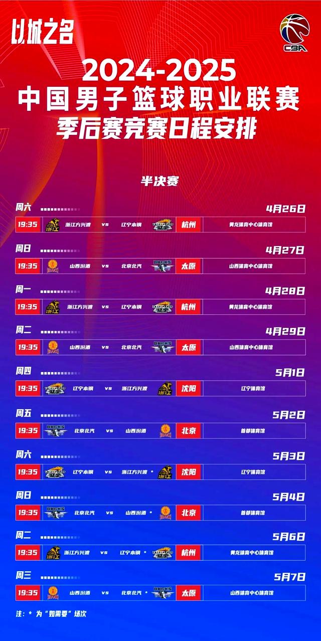 盘点｜从版本理解到强队排名迎来重新洗牌，夏季赛常规赛进入中后段看点增多，看点比想象更多