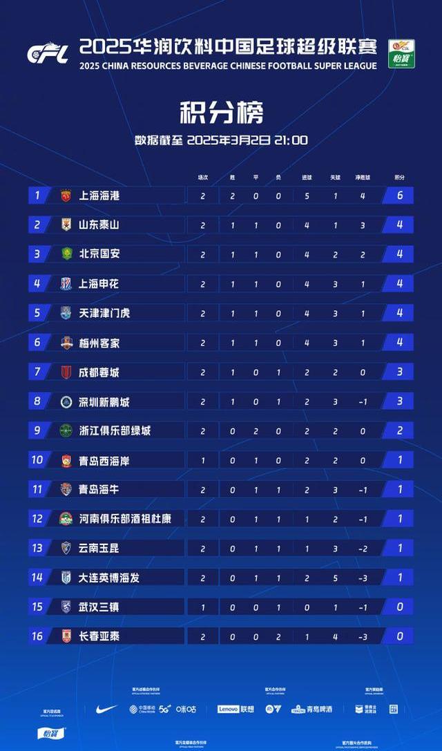 观察｜综合今日看点：周末体育直播表排满与观赛选择，体坛热度继续上扬