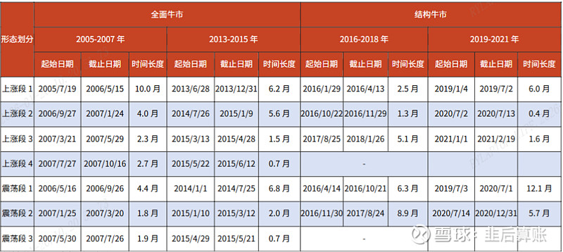 争议｜休赛期合同市场升温，再添新话题，顶薪续约改变球队预期，后续发展值得关注